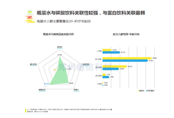 果蔬汁稳定剂