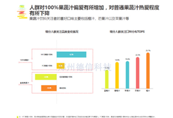 果汁稳定剂